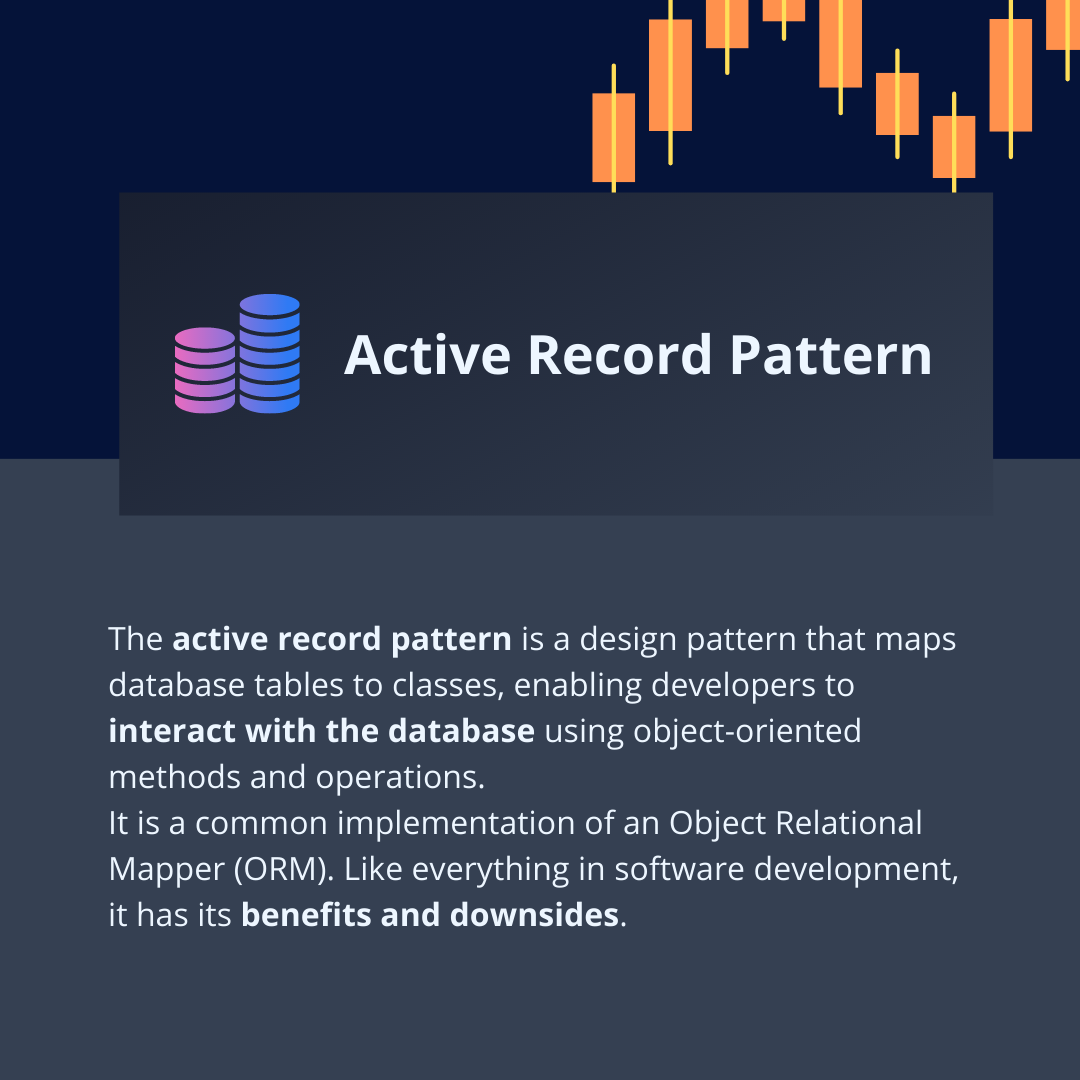 Active Record Pattern
